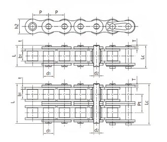 Self-lubrication roller chains